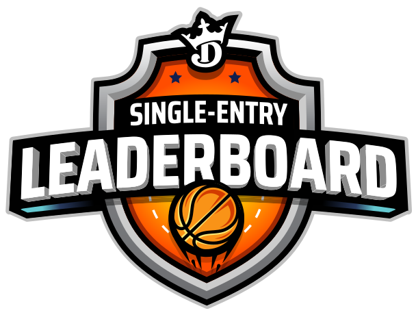 Leaderboards and how to earn