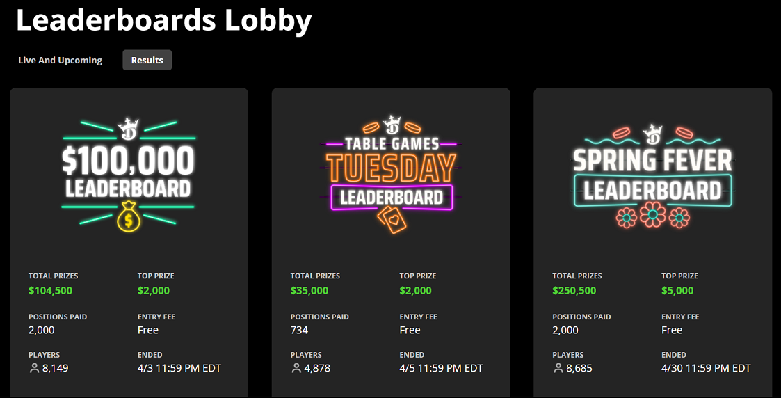 The Leaderboard is Live!